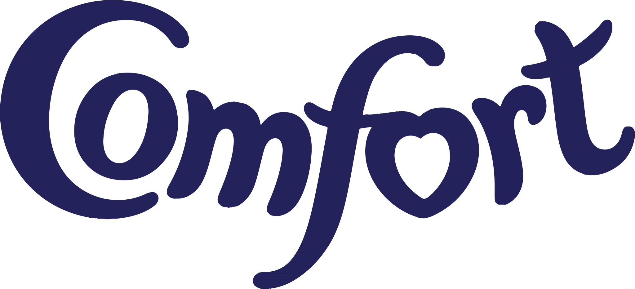 Comfort - Amaciante Profissional